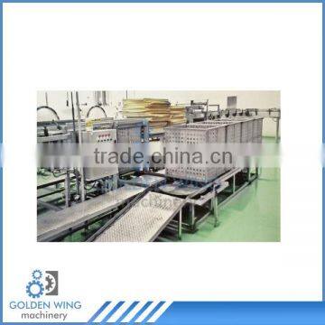 Automatic Basket Loading and Unloading Unit For Tin CAN Making Production Line