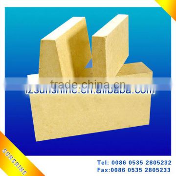 Coefficient of thermal conductivity used fire brick-alumina brick