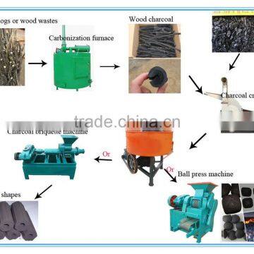 China reliable quality wood crusher/chip processing equipment/chipers