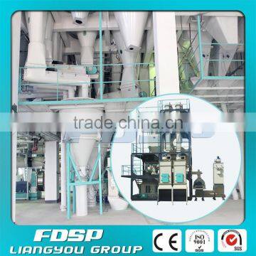 Poultry farming equipment/Chicken food processing machine supplier in China