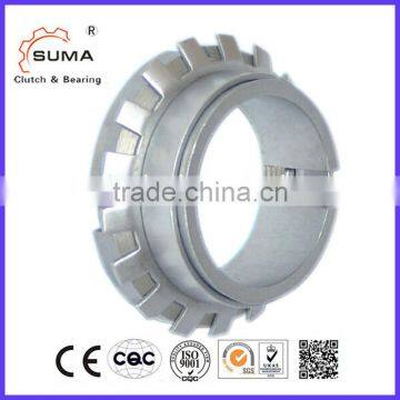 Quick Assembly RLK250 Cone Clamping Elements with Factory Price