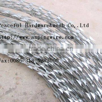 razor type wire