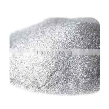 Raw Material 20-30nm Customized Zinc Powder