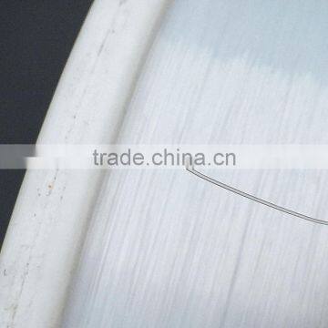 Polyester Monofilament Yarn for Zipper Tape Use 0.68mm Transparent Color photo-6