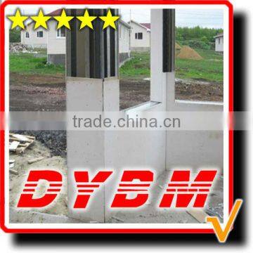 china Mgo Board manufacturer