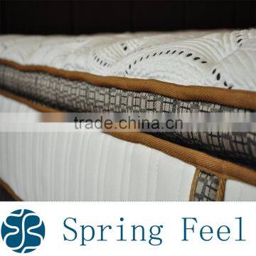 Beauty Sleep Box Spring Mattress With Pillow Top photo-4