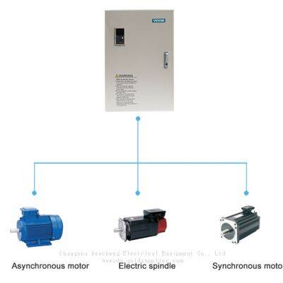 AC200 High Performance Vector Control AC Drive photo-2