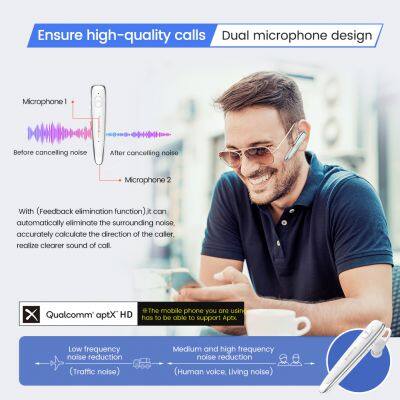 Glazata Bluetooth Headset 5.1 Earphones Headphone With Dual Mic Hands-Free Noise Canceling Earpiece for Driving photo-4