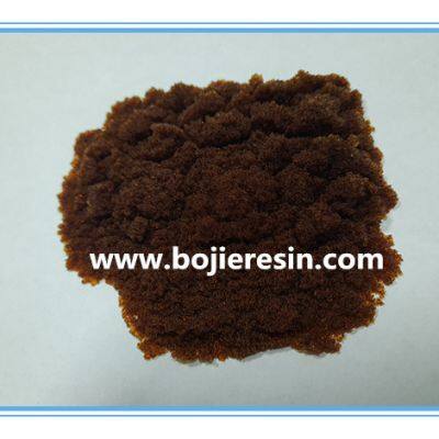 Gold Extraction Recovery Resin