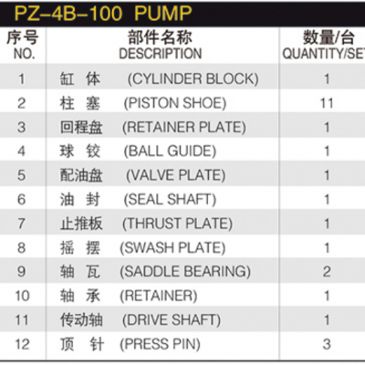 Hydraulic Piston Pump Spare Parts PZ-4B-100 PCL-120-18B PCL-200-18B BOBCAT 3331 Excavator Hydraulic Swing Motor Repair Parts photo-2