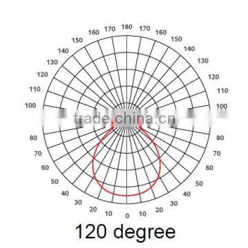 120 Degree 56mm Bay Light Led Optical Lens With Gasket photo-4