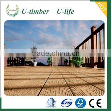 Eco-friendly Wood Plastic Composite Landscape Timbers for Outside Use photo-2