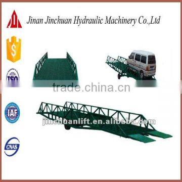 Lifting Equipment/mobile Hydraulic Yard Ramp Introduction Used for Cars photo-3