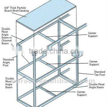 boltless metal angle rack