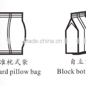 Automatic Filling Machine photo-2