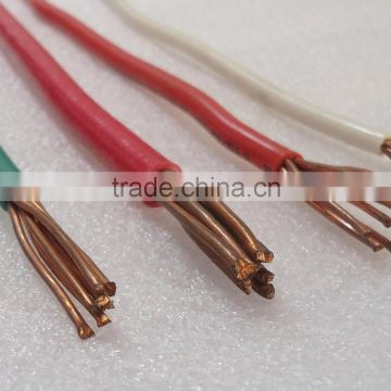 THHN wire building wire