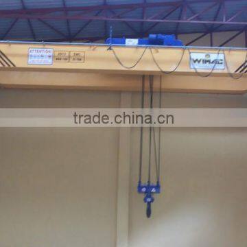 EOT Overhead Indoor Cranes