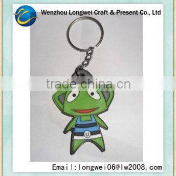 monster shaped soft pvc keychain/2d pvc rubber keychain