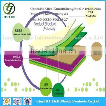 77 Years PE Surface Guard Tape For Steel Profiles, Steel Profiles Protective Film