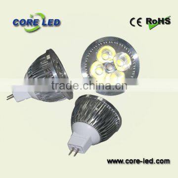 2015 shenzhen factory direct sell led spot light