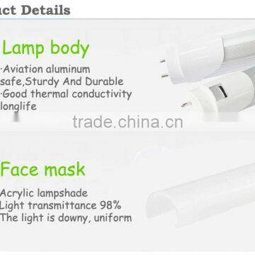 3 Years WarrantyTUV&UL Approved CE FCC RoHS Appoved 18W UL LED Tube T8 photo-2