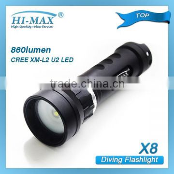 video shooting equipment led camera light