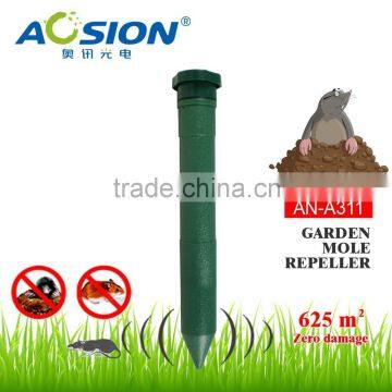 AOSION Newest Outdoor Pest Repeller AN-A311