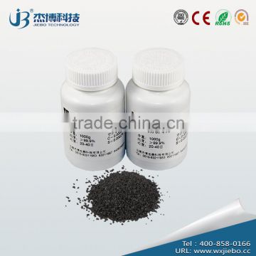 Tungsten disulfide powder with high performance to price ratio for LECO machine