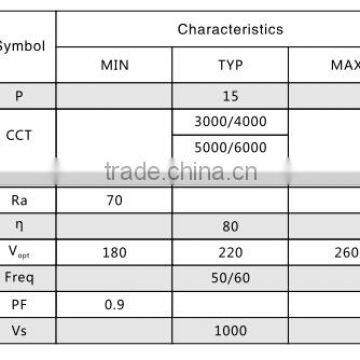 15w 3w 5w 7w 10w 12w110v 220v High Voltage Constant Current Integrated LED Board Led Bulb Ceiling Light Triac ac Led photo-3
