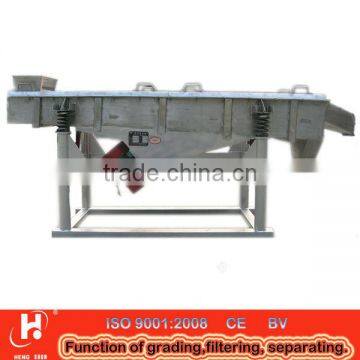 Professional Papermaking Vibrating sifter Screen