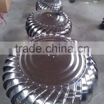 the Roof Without Power Fan/turbine Exhaust Fan photo-5