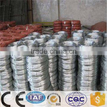 electro galvanized Iron wire/ from BWG8 to BWG30/awg17