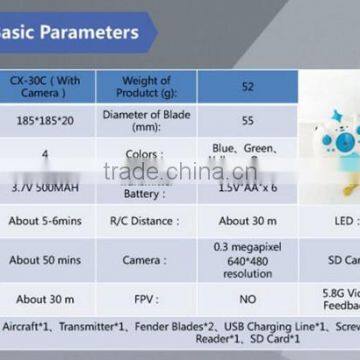 CX-30C RC Helicopter Top Speed photo-5
