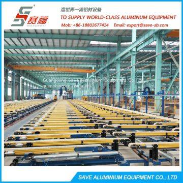 Aluminium Extrusion Profile High Tech Handling System