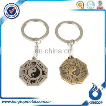 metal chinese characters keychain