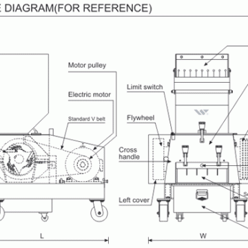 Auxiliary Plastic Crusher Series Strong Granulator Soundproof Granulator photo-4