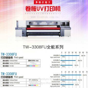 Icontek Large Format Hybrid UV Printer With Ricoh G5 Printhead photo-4