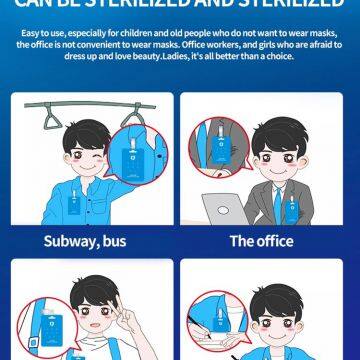 Chlorine Dioxide Card Removing Virus Portable Work Effective 60days Clo2(Boys Style) photo-5