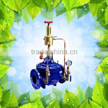 BUNDOR excavator control valve of hydraulic valves