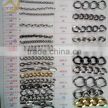 all kinds of chains for bagging clothings orther usages