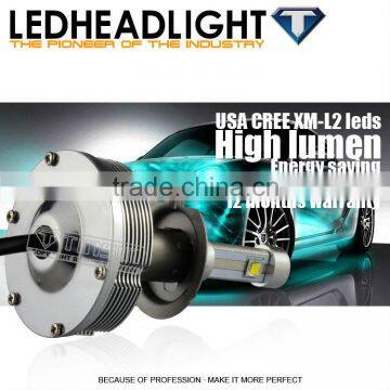 China supplierhigh power led headlight passant b7 For LED auto headlight 2400LM/motorcycle head lamp