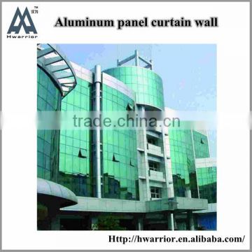 Exterior aluminum facade system