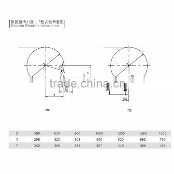 suitable various belt conditions for clean the belt of the belt cleaner