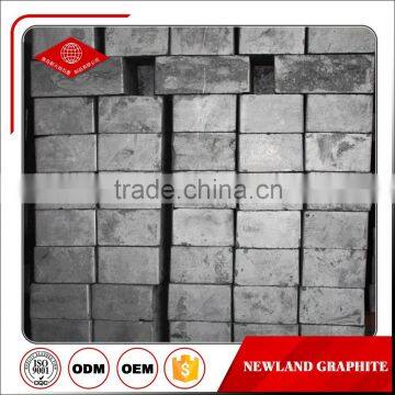 420*310*150 high pure graphite block