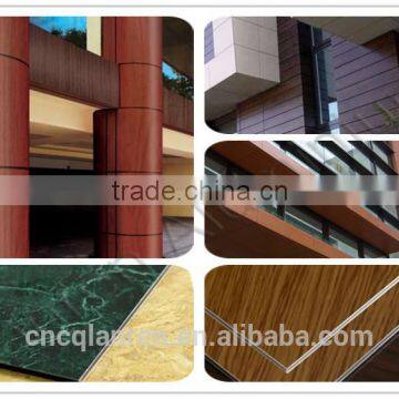 acp cladding