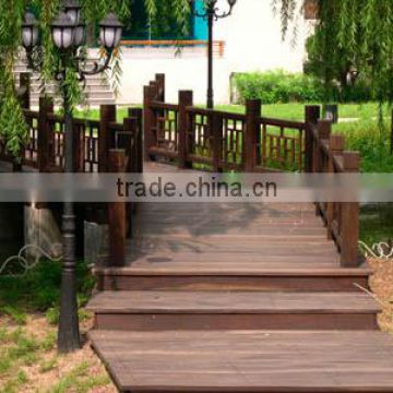 iron fence for garden