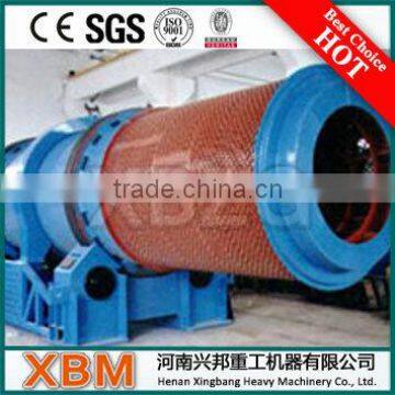 High Processing Capacity Sand and Gravel Trommel Screen photo-4