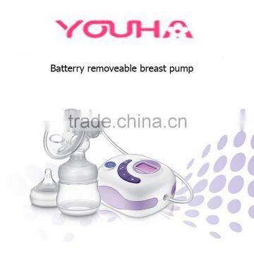 BPA FREE Nipple breast pump enlargement