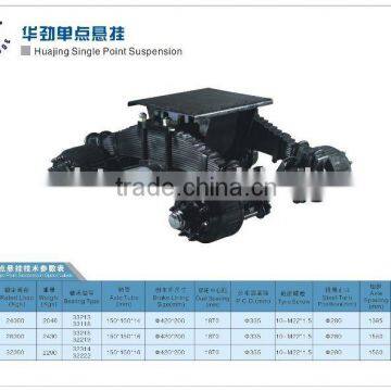 32Ton Germany type trailer bogie axles