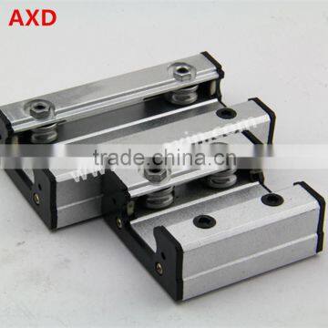 Simple assembly biaxially core rail movement slider LGD12